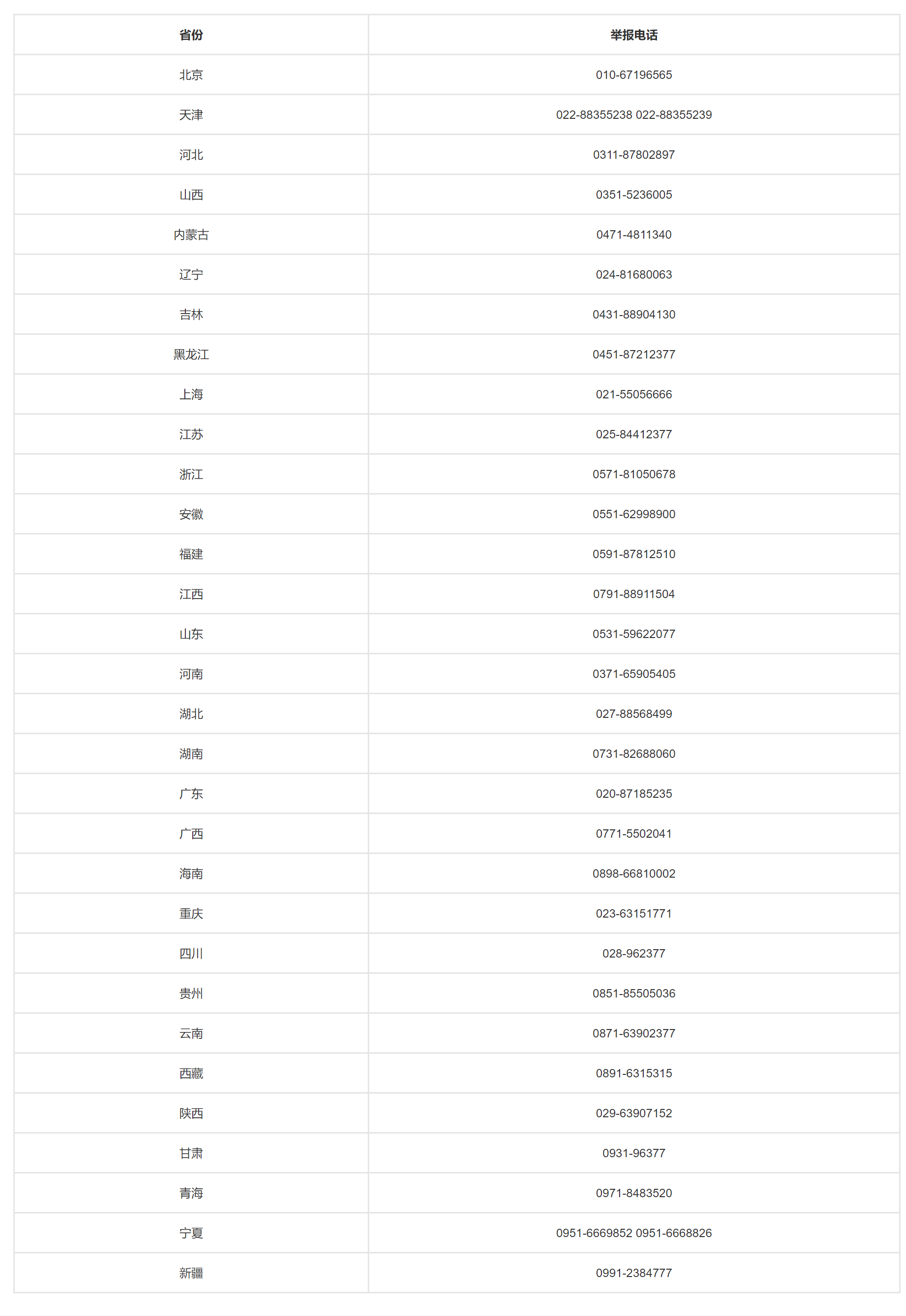 QQ截图20210712091901
